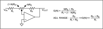 EPOT应用：增益调整的运算放大器电路,Figure 5a. Circuit 5.,第10张