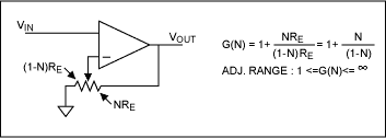 EPOT应用：增益调整的运算放大器电路,Figure 2a. Circuit 2.,第4张