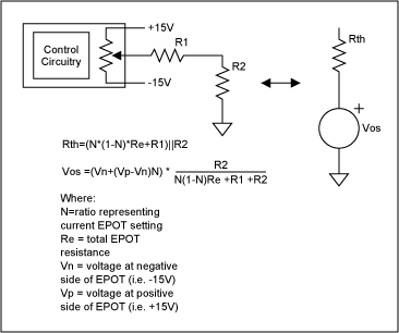 EPOT应用：偏移调整的运算放大器电路,Figure 1. Thevenin equivalent of EPOT offset resistor network.,第2张