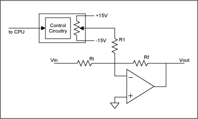 EPOT应用：偏移调整的运算放大器电路,Figure 2. Basic inverting amp.,第3张