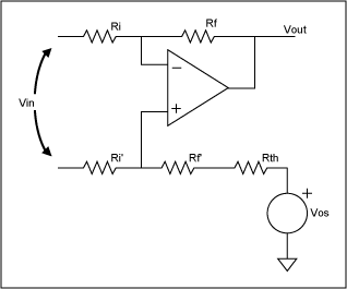 EPOT应用：偏移调整的运算放大器电路,Figure 8. Differential amp with Thevenin equivalent of offset network.,第9张