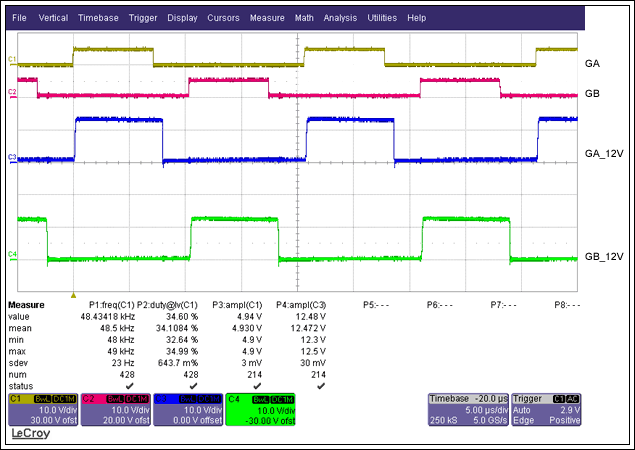 增强DS39x系列CCFL控制器的栅极驱动能力,图2. 逻辑电平栅极驱动信号(GA和GB)和12V电平栅极驱动信号(GA_12V和GB_12V)的波形,第3张