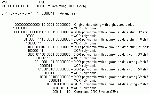 A Quick-Start Guide to DS1862,第2张