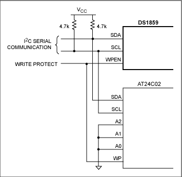 Using the DS1859 with External,Figure 3. Digital interface connection diagram.,第4张