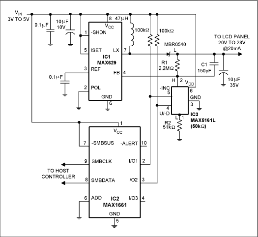 总线的IO扩展器控制LCD偏置电压,Figure 1. This three-IC circuit enables small battery-powered devices to control their LCD contrast through the internal SMBus.,第2张