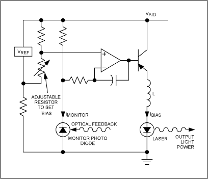 Behind the Light Show in Optic,Figure 1. Typical average power control circuit using a monitor photodiode and adjustable resistor to set bias current.,第2张