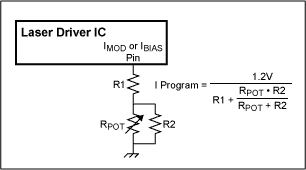 话音和DAC,Figure 3. Programming a laser driver current with an optimized programming range potentiometer.,第4张