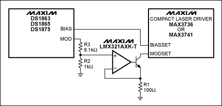 如何与MAX3735或MAX3741紧凑型激光驱动器连接,图1. 控制器与激光驱动器的接口,第2张