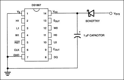 DS1867 Power Supply Conditioni,Figure 2. Power supply circuit configuration.,第3张