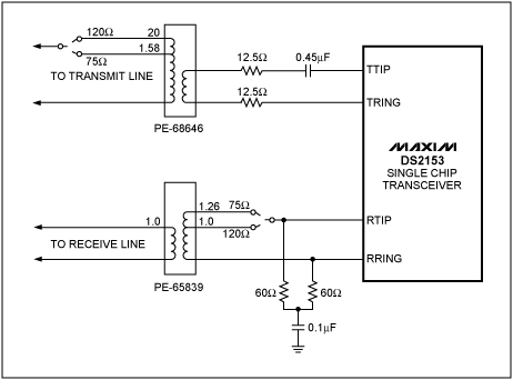 DS2153, DS2154 Selectable 120,Figure 1. E1 interface.,第2张