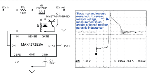 尽量减少短路电流脉冲的热插拔控制器-Minimize Sho,Figure 2. The addition of Q1 increases the gate-pulldown current, limiting the short-circuit current duration to less than 0.5ms.,第3张