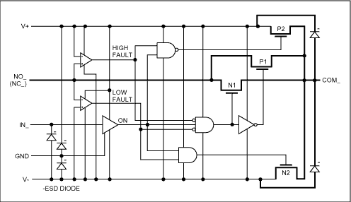 低电压故障保护,图5. 低电压故障保护开关的内部框图,第6张