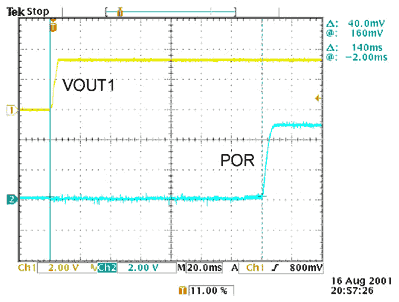 Adding POR Function to the MAX,Figure 2. Experimental waveforms.,第3张