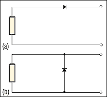 反向电流保护电路-Reverse-Current Circu,Figure 1. The simplest protection against reversed-battery current is a series (a) or shunt (b) diode.,第2张