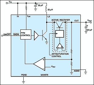 Synchronous Rectification Aids,Figure 9. The internal synchronous rectifier in this boost regulator, the active rectifier, replaces the Schottky rectifier often used at that location.,第10张