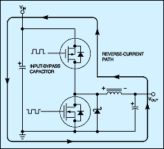 Synchronous Rectification Aids,Figure 4.  If you use the complementary gate-drive approach and the output is loaded lightly, the inductor current reverses during the synchronous rectifier,第5张