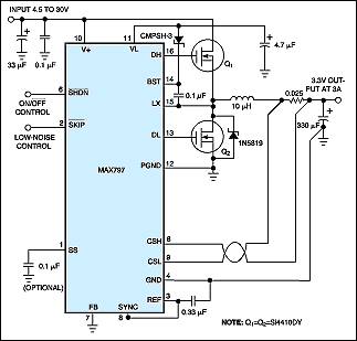 Synchronous Rectification Aids,Figure 5. This N-channel buck regulator has a low-noise logic-control input that adjusts the synchronous rectifier,第6张