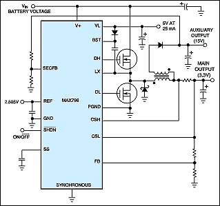 Synchronous Rectification Aids,Figure 6. A feedback input for the secondary winding (SECFB) greatly improves the cross regulation for multiple outputs under conditions of light primary loading or low I/O differential voltage.,第7张