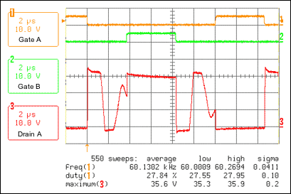 CCFL推挽式缓冲电路,图5. 加入RC缓冲电路(39欧姆，1000pF)后的漏极电压,第6张