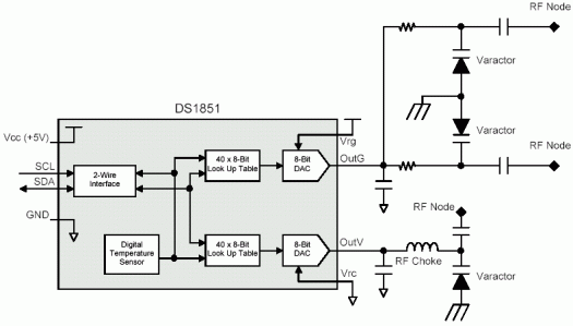 DS1851变容二极管的温度补偿-DS1851 Varact,Figure 3. DS1851 varactor temperature compensation circuit.,第4张