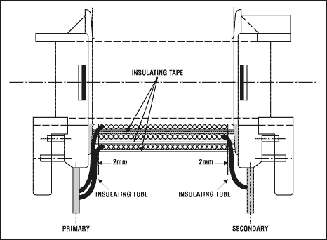 隔离式电源电信应用-Isolated Power Suppl,Figure 8. The insulation in this cross section of a wound transformer consists of sleeving and insulating tape. Because sleeves are defined as insulation, this approach lets you reduce the safety distances by a factor of two.,第9张