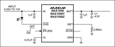 锂离子电池充电运行的安全问题减少-Understanding,Figure 2. The MAX1508 is a stand-alone constant-current, constant-voltage (CCCV), thermally regulated linear charger for a single-cell lithium-ion (Li+) battery.,第3张