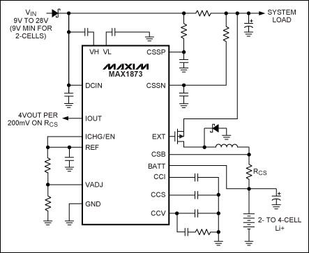 锂离子电池充电运行的安全问题减少-Understanding,Figure 3. The MAX1873 is a simple switch-mode Li+ charger with an integrated input-current limiting loop.,第4张