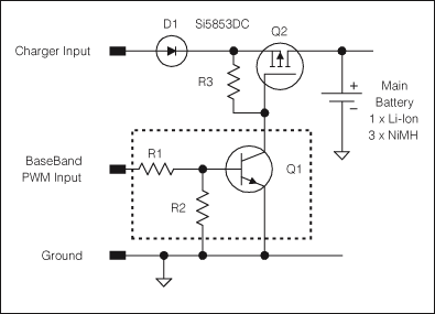 Battery-Charger PWM Input Has,Figure 1.  Typical charger-input circuitry for a mobile phone.,第2张