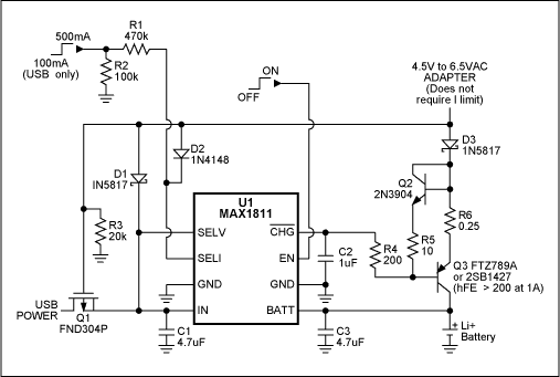 新增电流刺激驱动的USB接口充电器AC适配器-Add Cur,Figure 1. This battery charger delivers 100mA or 500mA (selectable) to a single lithium cell when USB power is connected, and charges at 1100mA (settable via R6 or R5) when AC power is present.,第2张