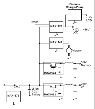 设计一个电源的便携式无线联络管理-Design Case S,Figure 2a. Power supply block-diagram.,第3张