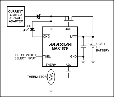 设计一个电源的便携式无线联络管理-Design Case S,Figure 3. Li+ charger with the MAX1879.,第4张
