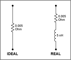 超低电阻表面贴装电流分流-Ultra-Low Resista,Figure 1.,第4张