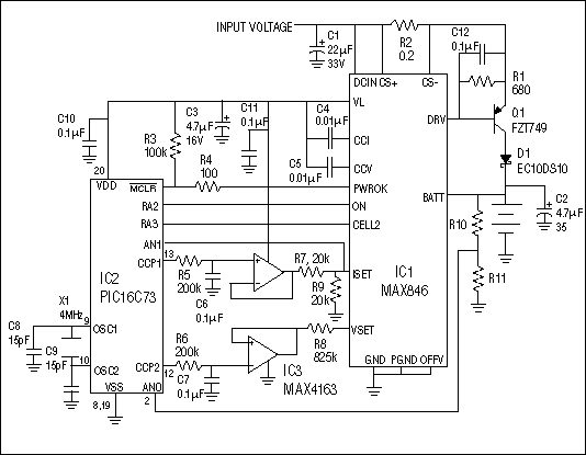 便携式设备需要高性能的电池充电器-Portable Devi,Figure 1. A switch-mode charger (IC1) and microcontroller (IC2) form a chemistry-independent battery charger.,第2张