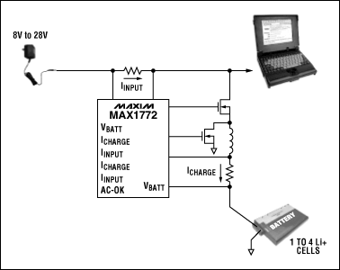 输入电流限制电池充电器移动计算应用-Input Curren,Figure 1.,第2张