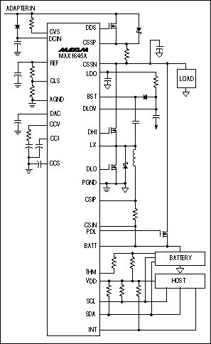 输入电流限制电池充电器移动计算应用-Input Curren,Figure 2.,第3张
