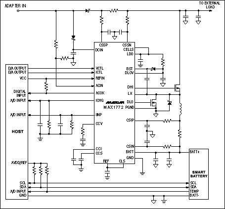 输入电流限制电池充电器移动计算应用-Input Curren,Figure 3.,第4张