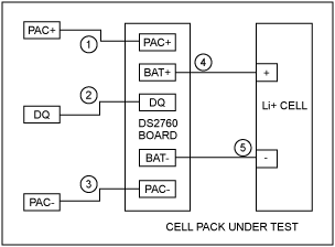 检测和校准1 DS2760锂电池监测与保护器电路-Testi,Figure 2. Cell pack nodes that must be verified.,第3张