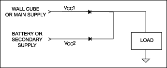 The FET-OR Connection for Powe,Figure 2. For less critical applications, this conventional ,第3张