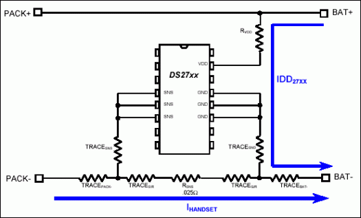DS27xx电量计电路板布局技巧，实现测量误差最小化,图1. DS27xx测量系统误差源,第2张