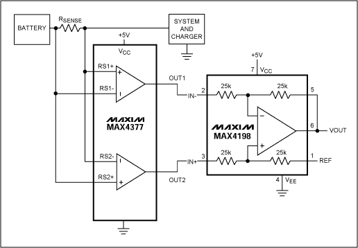 双向电流检测与单输出-Bi-directional Curr,Figure 2.,第3张