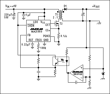 隔离式电源电信应用-Isolated Power Suppl,Figure 3. A flyback converter stores energy during every cycle: in the transformer  when the power MOSFET is ON and forward to the load when the power MOSFET is OFF.,第4张