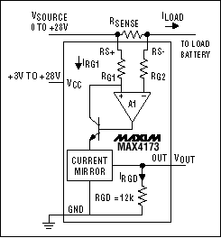 隔离式电源电信应用-Isolated Power Suppl,Figure 10. In high-side current measurements, the MAX4173 provides a voltage referred to ground and proportional to current flowing in the sense resistor.,第11张