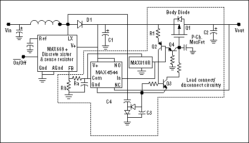 A Smart Solid-State Fuse Cures,Figure 5. To achieve the load disconnect for low output voltages, this circuit ensures adequate drive to the MOSFET by generating a negative rail for the gate-drive IC (MAX810L).,第6张