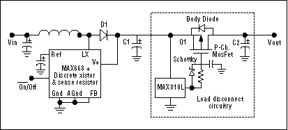 A Smart Solid-State Fuse Cures,Figure 3. Adding three components in the MOSFET-gate circuit of Figure 2 provides the slow-connect/fast-disconnect necessary to accommodate heavy startup loads.,第4张