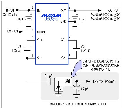 能源管理的小型便携式系统-Energy Management,Figure 8. With a few external capacitors, one IC boosts a 2-cell or 3-cell input to 5V, and delivers 50mA (for 3V inputs) with only 75µA of quiescent current. With an additional SOT-23 dual diode and two capacitors, it also produces a small negative output.,第9张