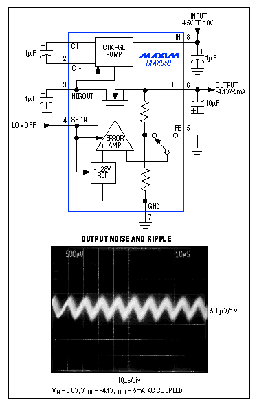 能源管理的小型便携式系统-Energy Management,Figure 10. Intended for biasing efficient GaAsFET RF power amplifiers, this charge-pump voltage inverter includes a super-quiet linear regulator that limits output ripple and noise below 1mVp-p.,第11张