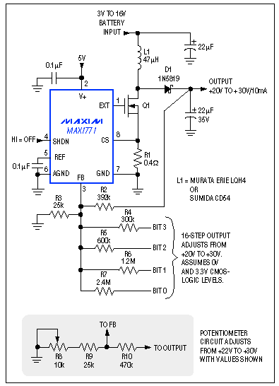 能源管理的小型便携式系统-Energy Management,Figure 12. This circuit produces a bias (contrast) voltage for LCD panels that can be adjusted either with a potentiometer or digitally with a 4-bit homemade D/A converter.,第13张