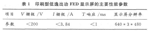 FED矩阵扫描功率放大电路的研究与设计,第3张