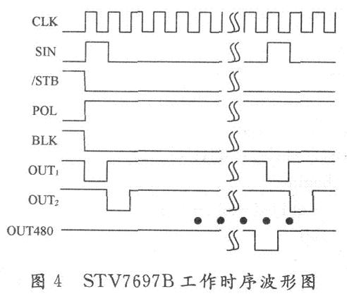 FED矩阵扫描功率放大电路的研究与设计,第6张