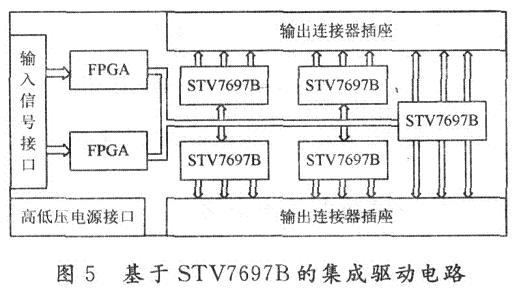 FED矩阵扫描功率放大电路的研究与设计,第7张